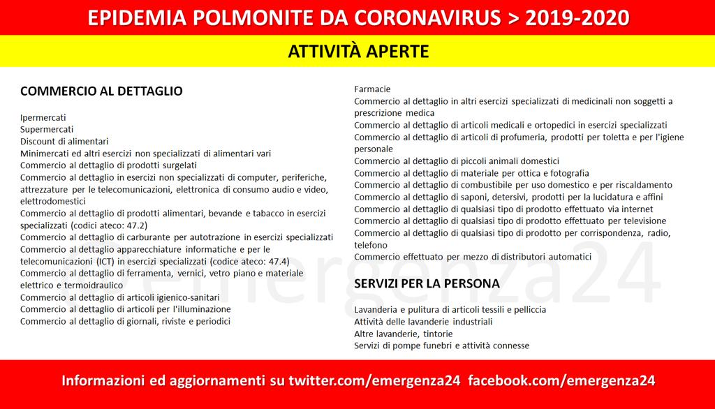 Coronavirus: elenco ATTIVITA' APERTE (DPCM 11/03/2020)