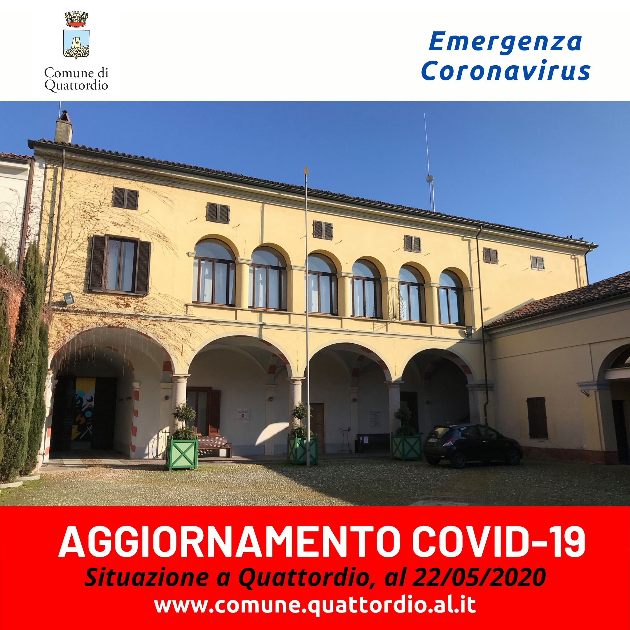 Coronavirus: situazione casi positivi a Quattordio al 22/05/2020