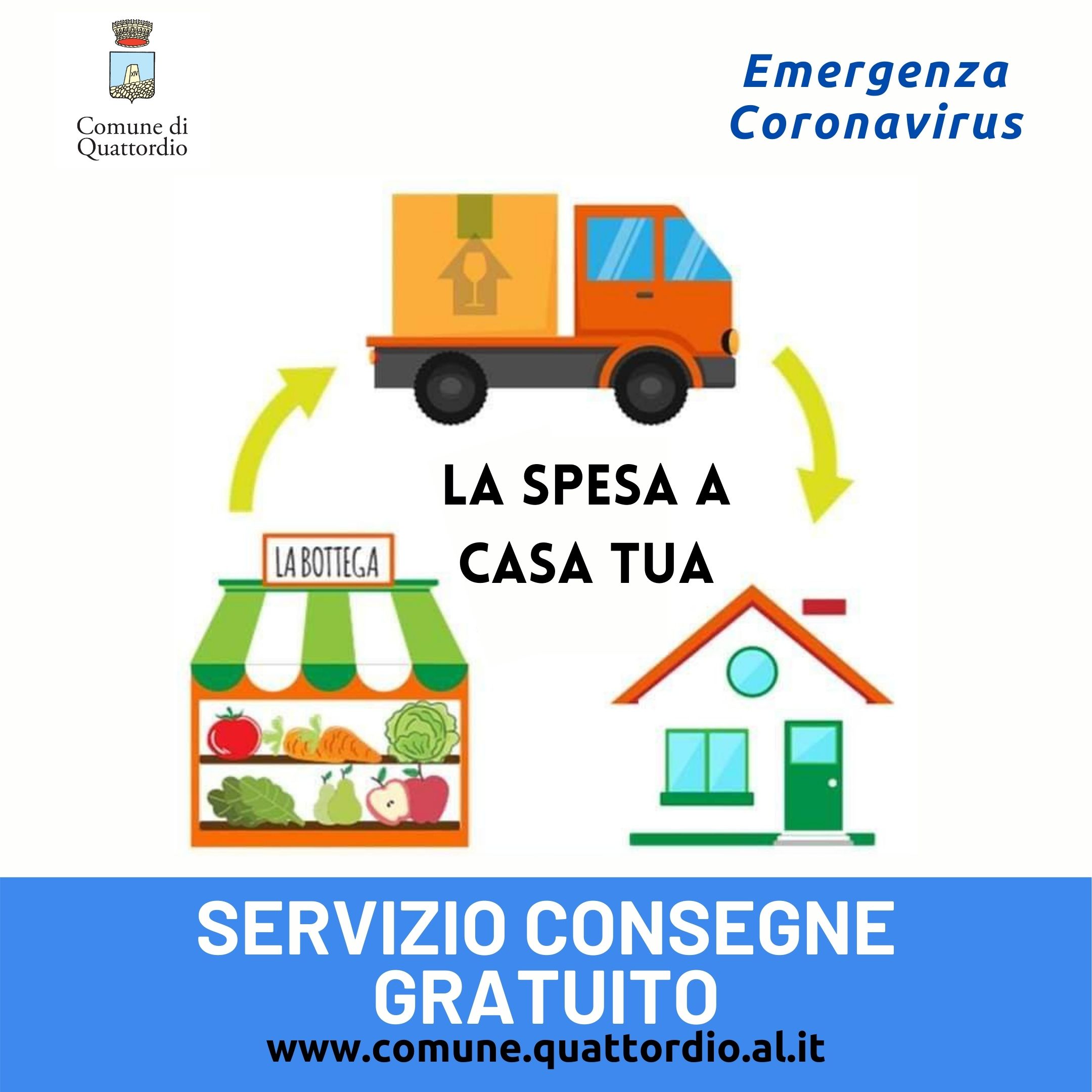 Coronavirus: esercizi commerciali con consegna a domicilio