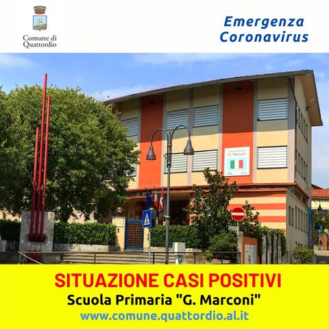 Coronavirus: casi positivi Scuola Primaria "G. Marconi"